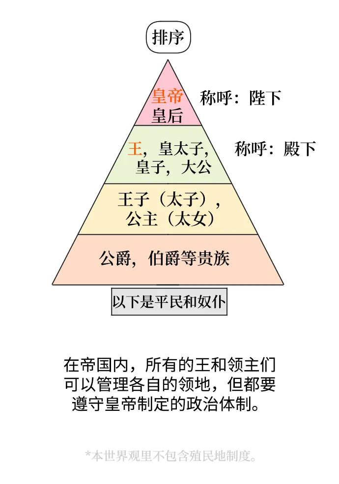第59话 第61页
