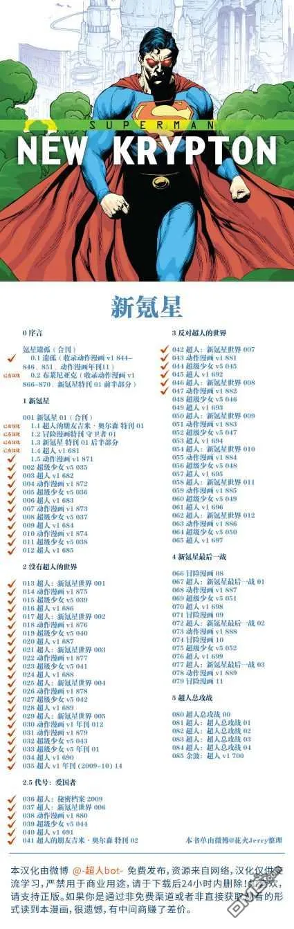 第882话 第28页