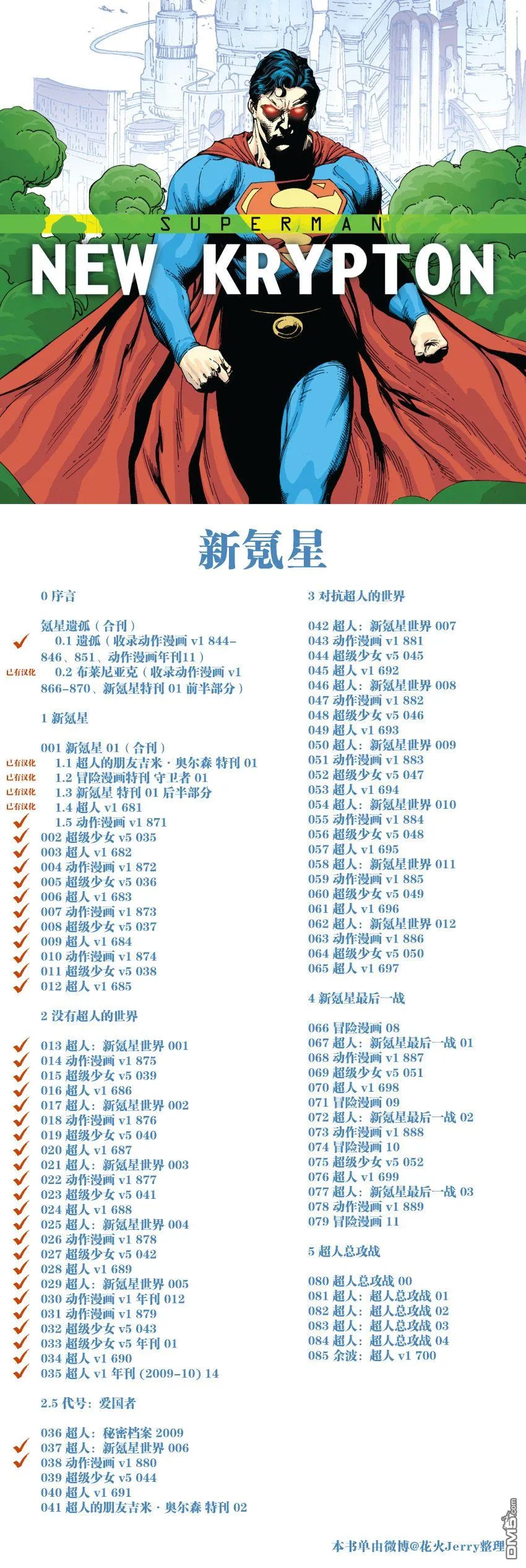 第880话 第30页
