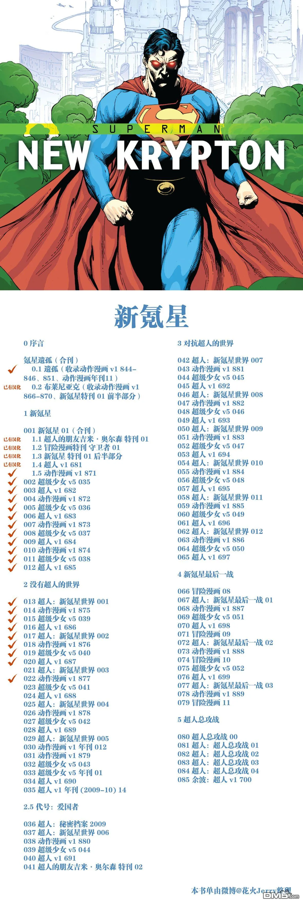第877话 第24页