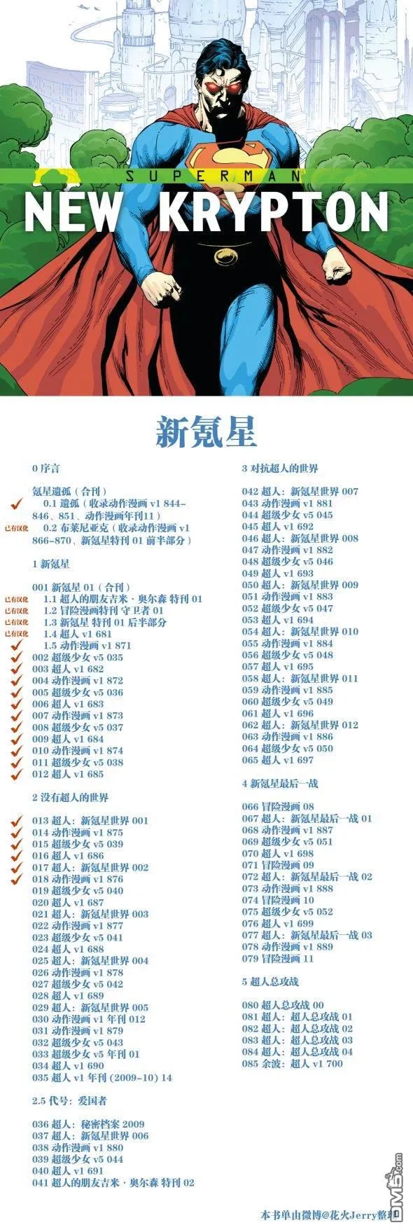 第876话 第21页