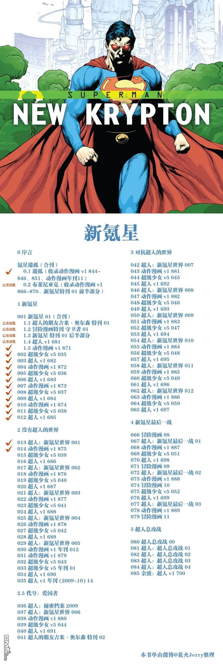 第875话 第23页