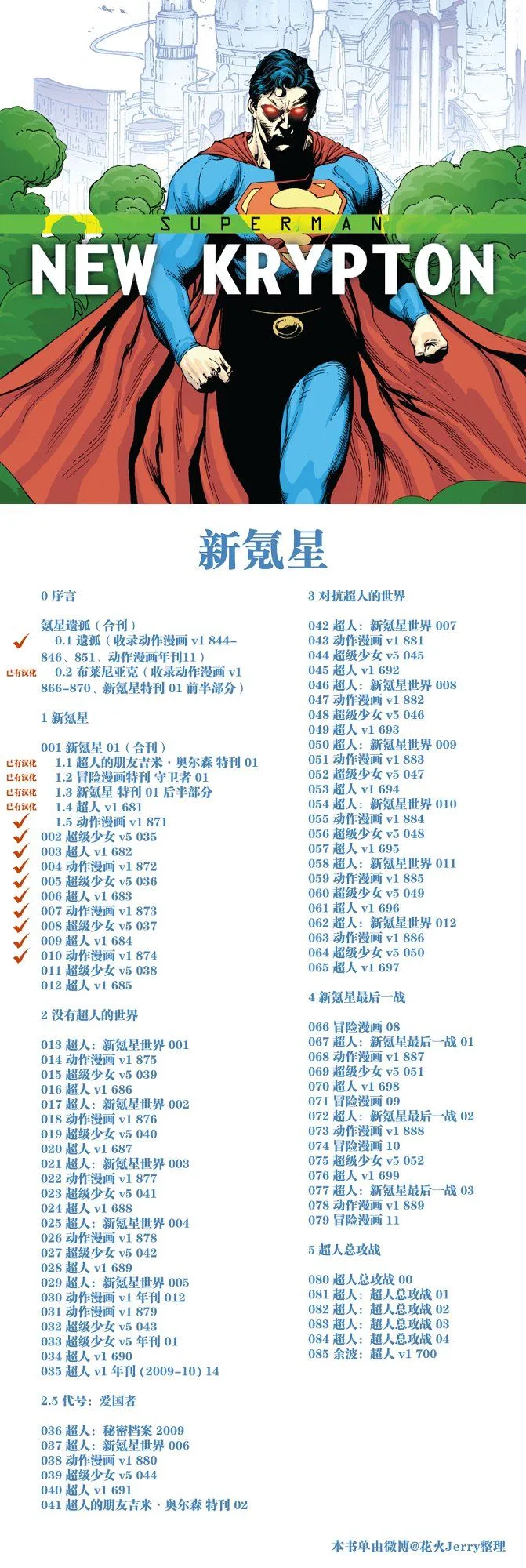 第874话 第24页