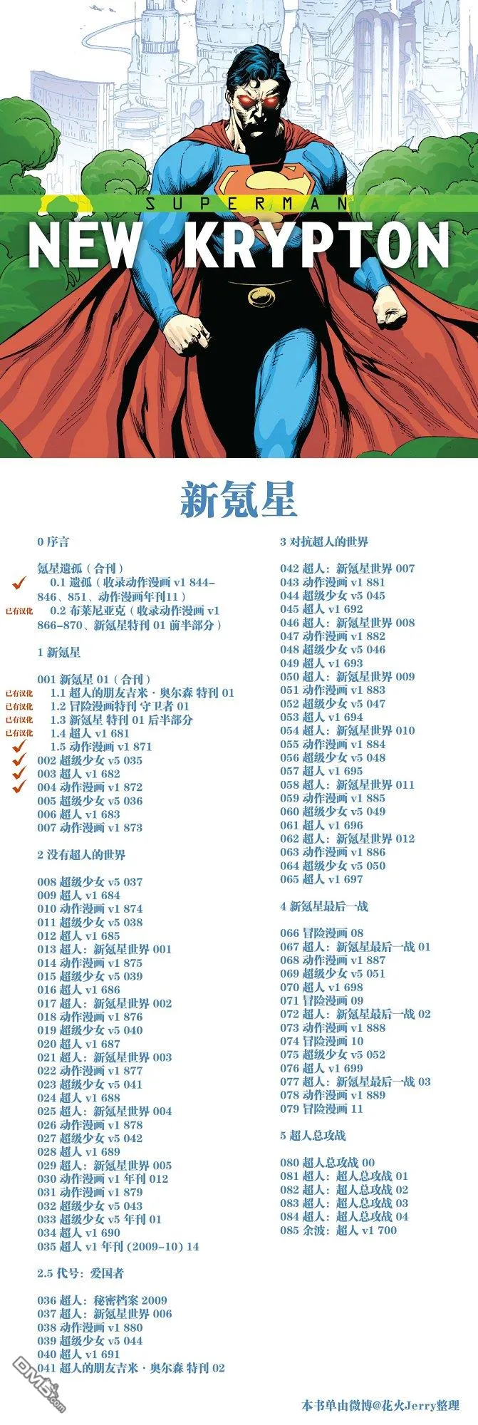第872话 第22页