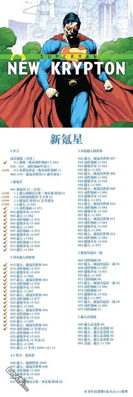 年刊12 第37页