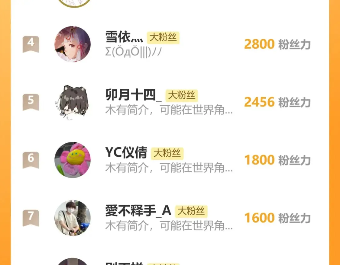 第49话 我的冠军小姐 第103页
