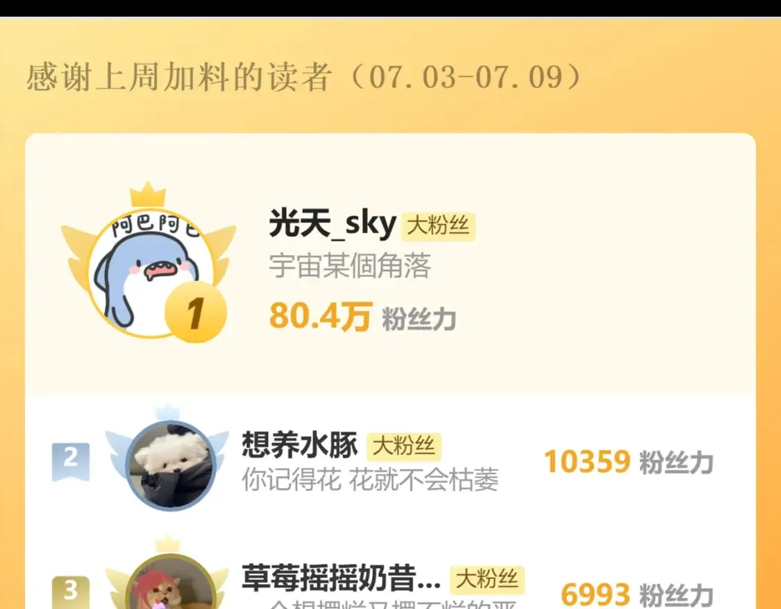 第56话 漫长的冬 第99页