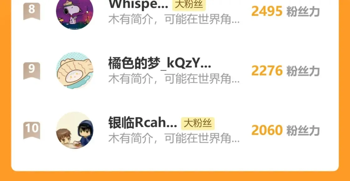 第58话 这条命还给你 第125页