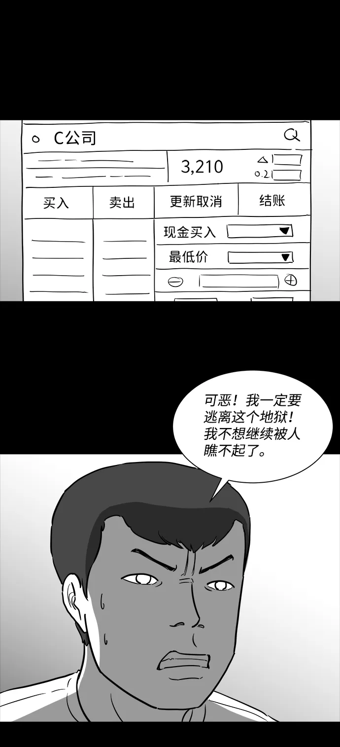 [第35话] 选择恐惧症（2） 第36页