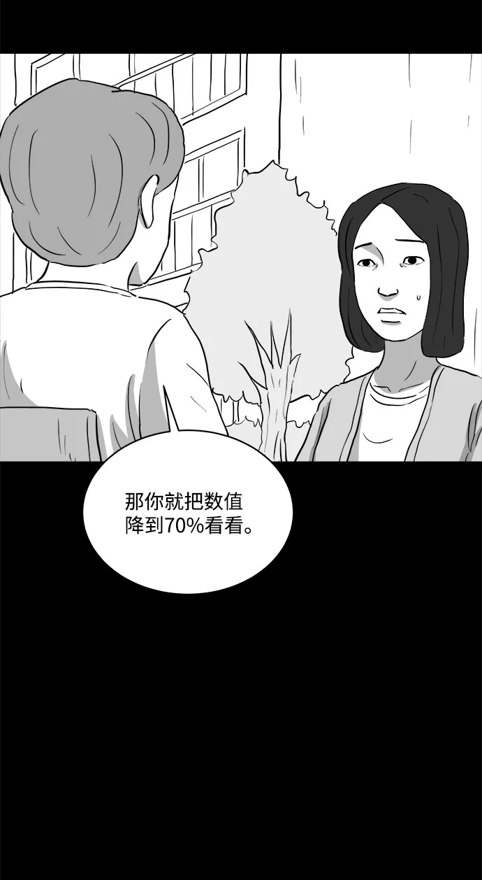 [第73话] 操纵（4） 第39页