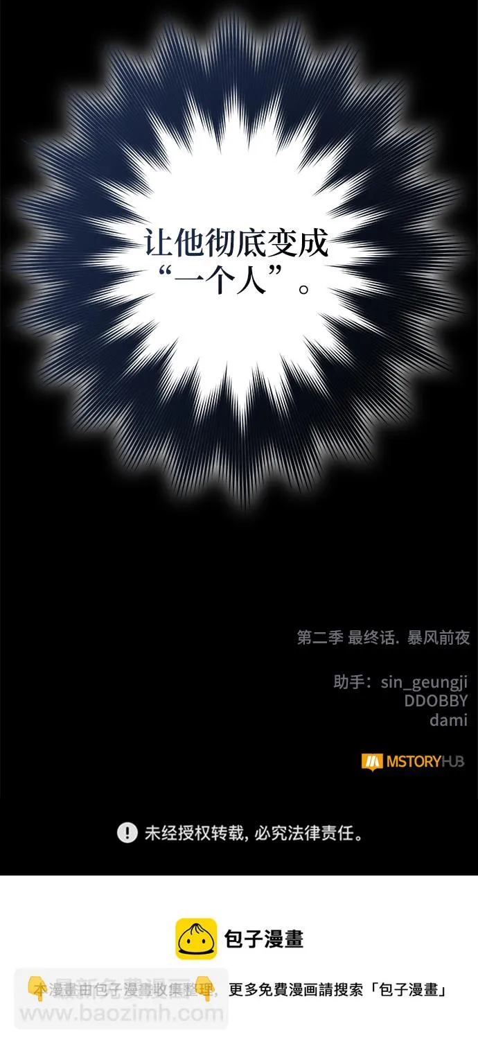 [第二季 最终话] 暴风前夜 第79页
