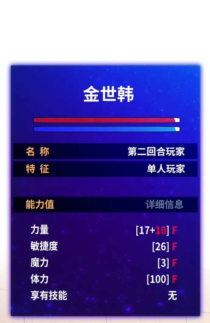 [第10话] 凡人的界限 第1页