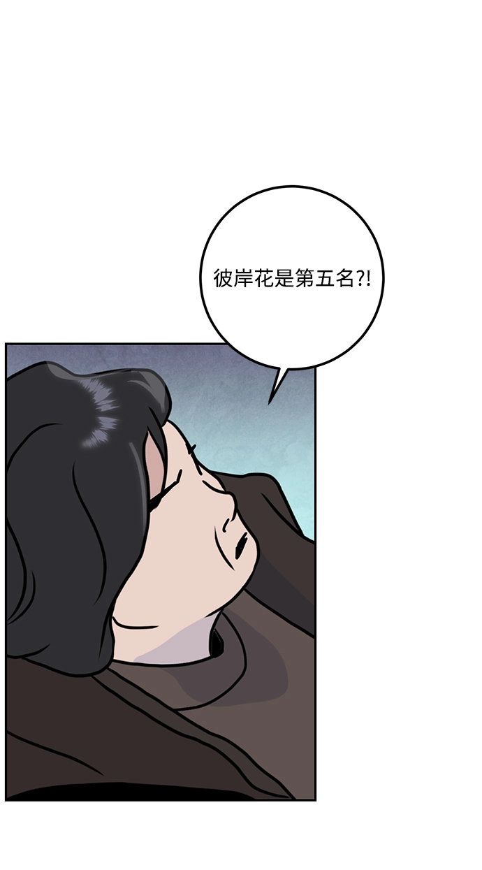 [第54话] 地下城争夺战（2） 第52页