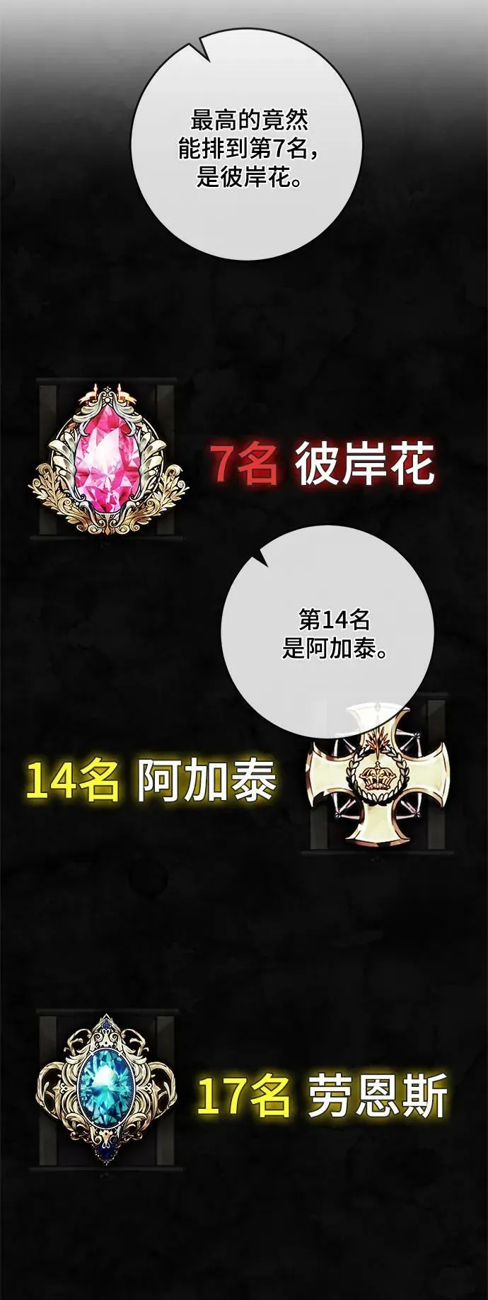[第111话] 苍天的龙（1） 第14页
