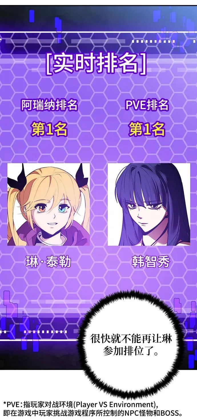 [第132话] 游戏开放（2） 第88页