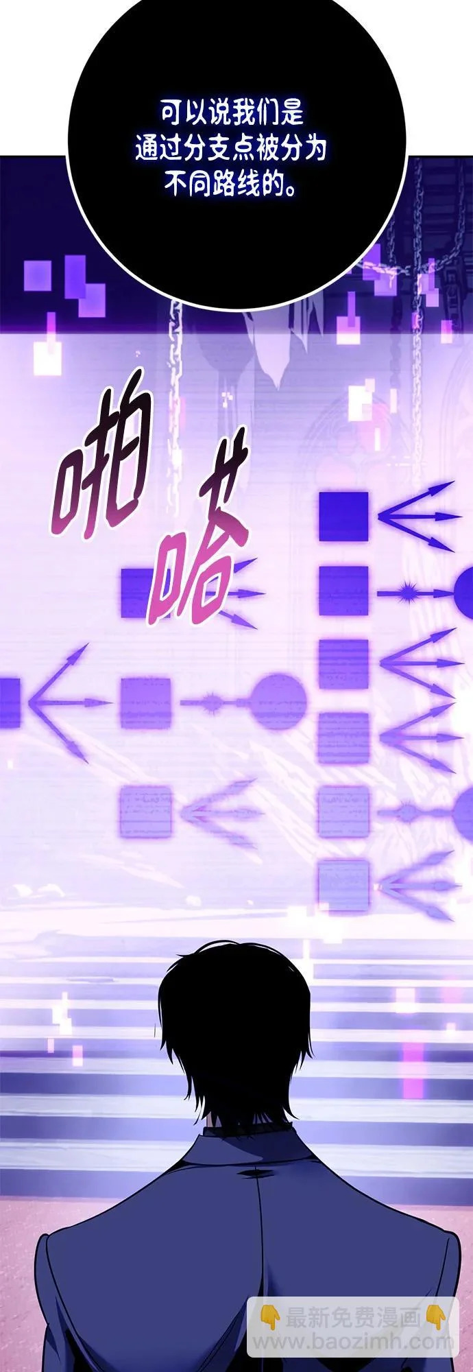 [第220话] 最后的DLC（5） 第52页