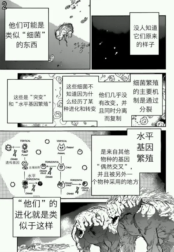 第120话 第2页