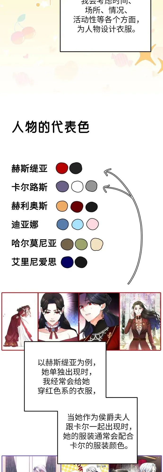 【免费】第一季后记 第62页