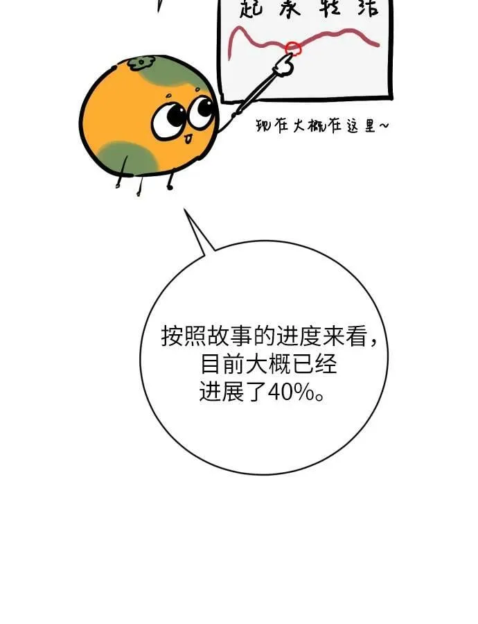 【免费】第一季后记 第68页