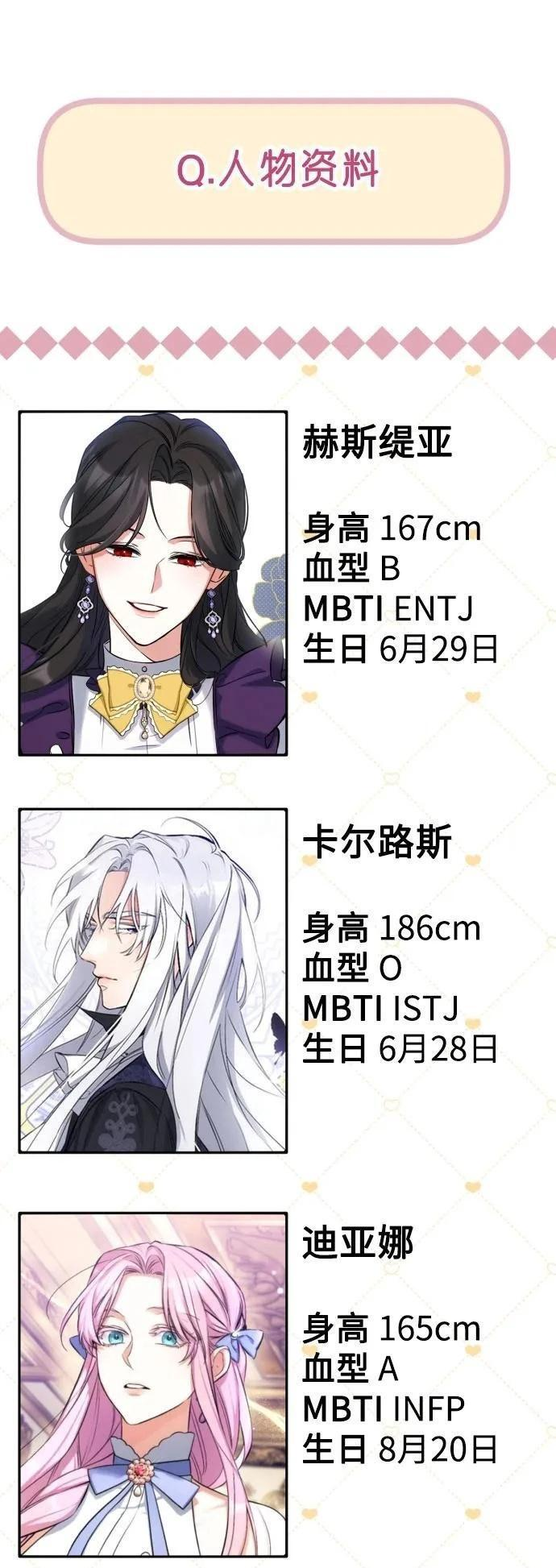 第一季后记 第50页