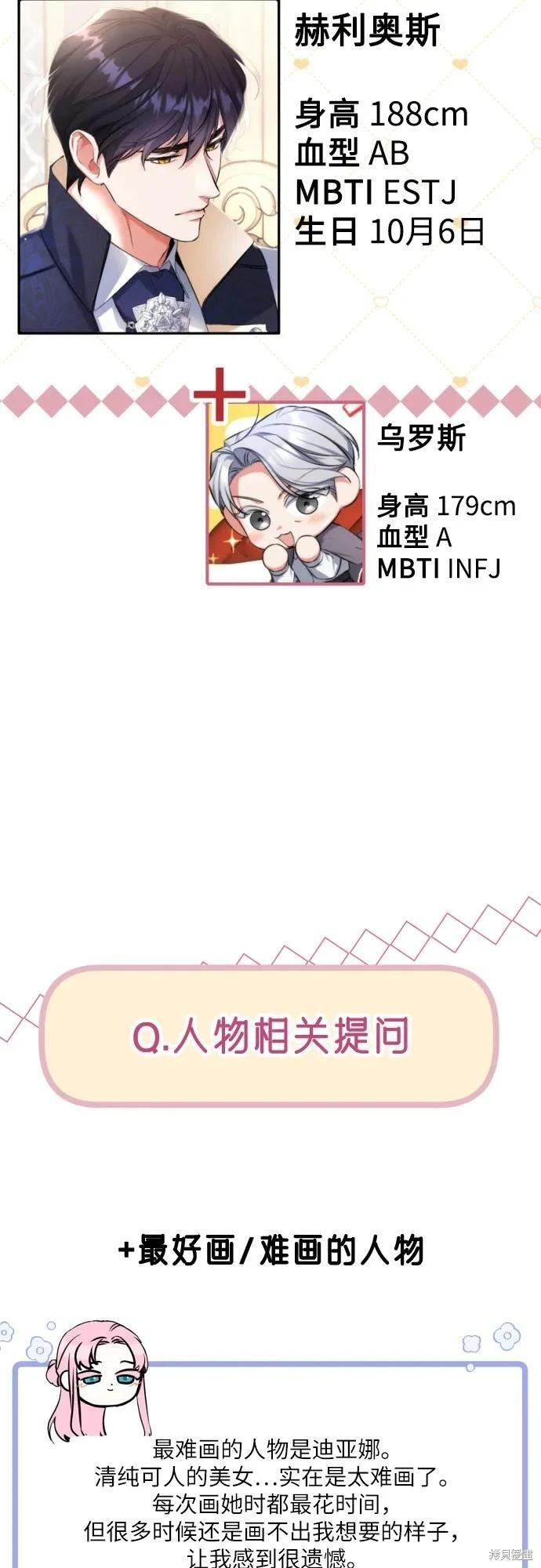 第一季后记 第51页
