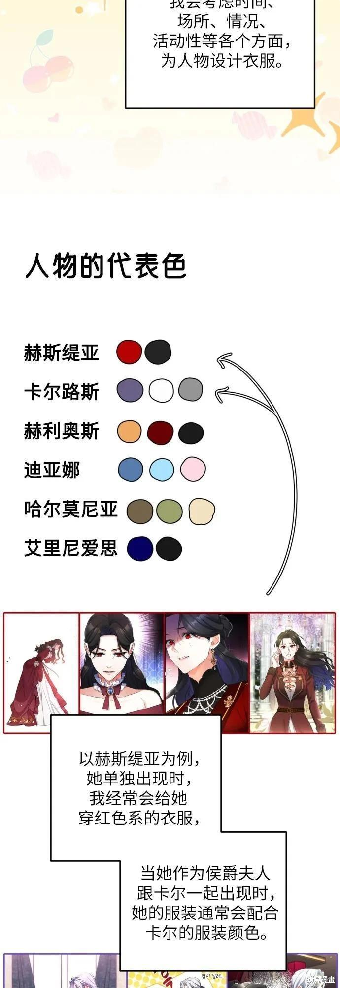 第一季后记 第62页