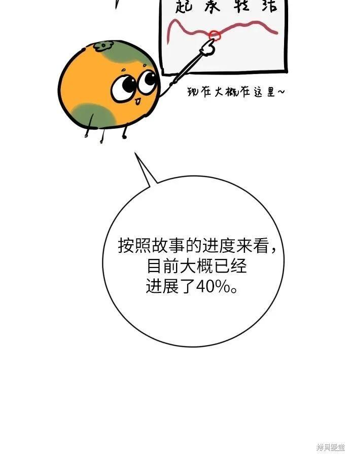 第一季后记 第68页