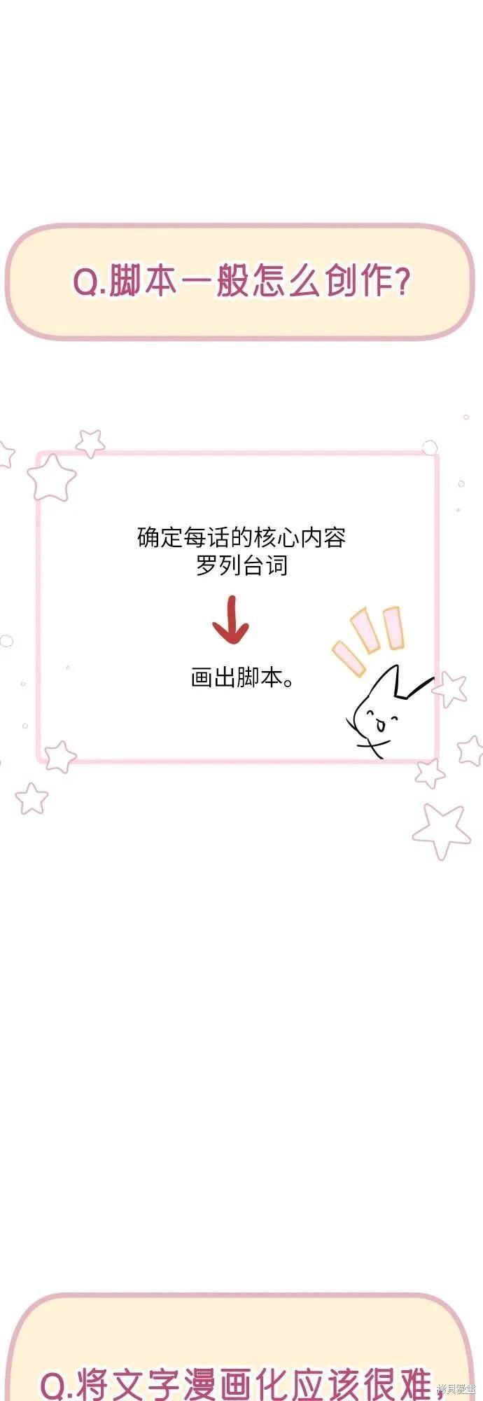 第一季后记 第69页