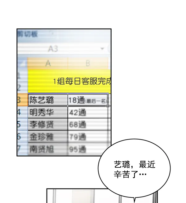 第1话 第150页