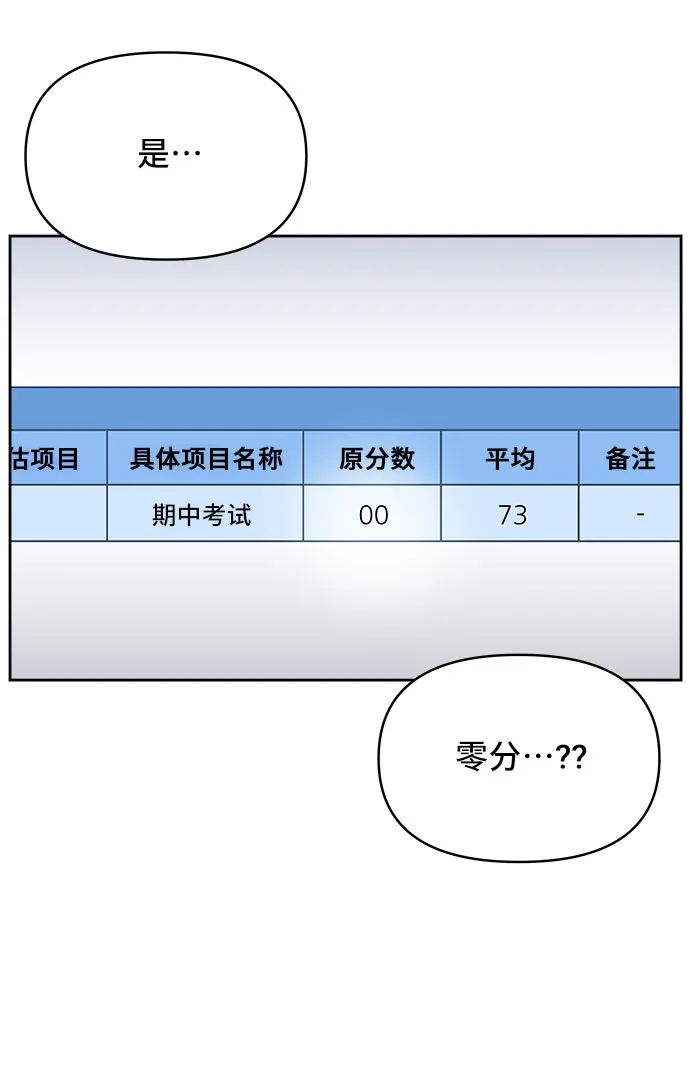 第43话 第5页