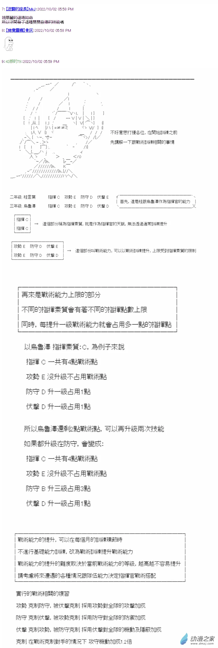 第01话 就任 第14页
