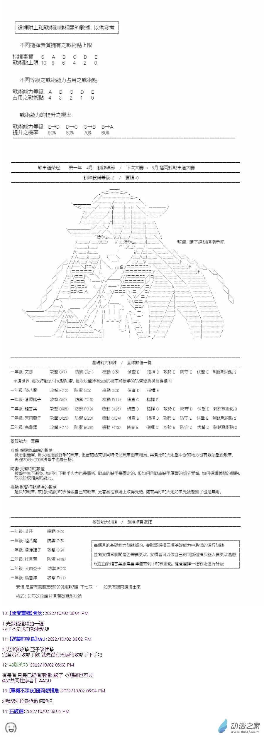 第01话 就任 第15页