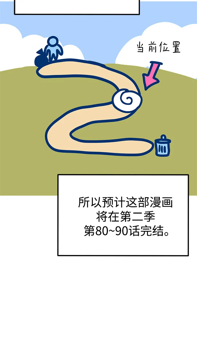 【免费】第一季后记 第26页