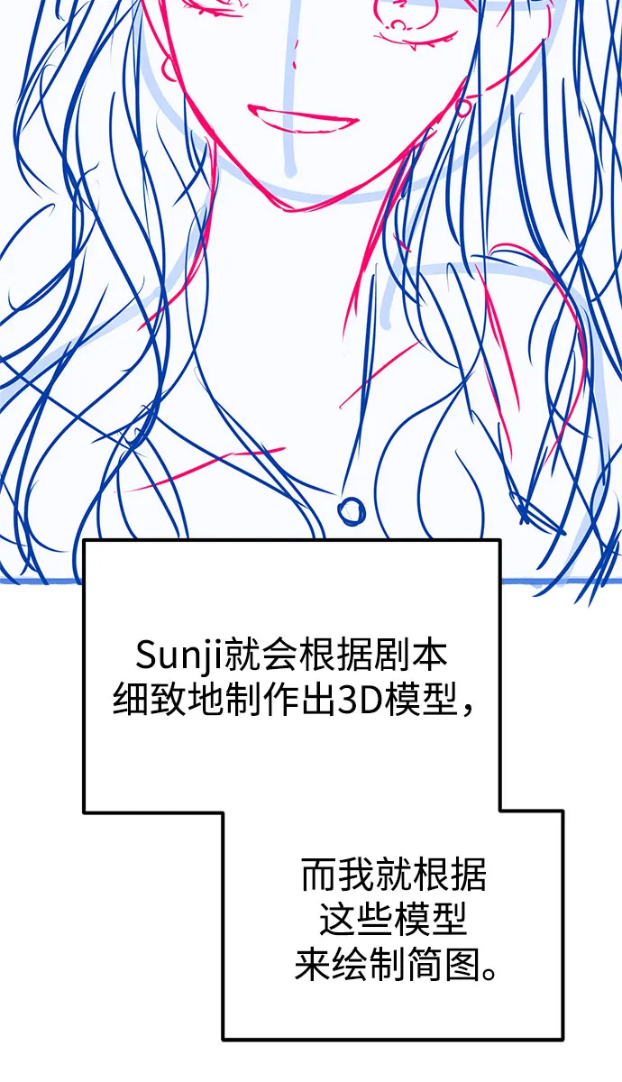 【免费】第一季后记 第48页