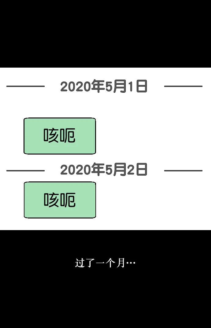[第254话] 私信袭击 第48页