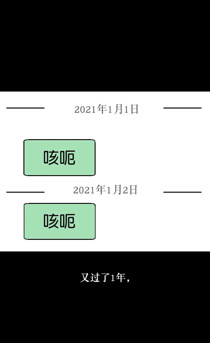 [第254话] 私信袭击 第49页