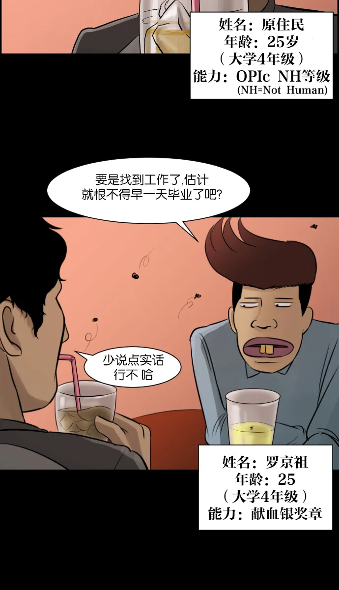 [第10话] 心理测试 第4页
