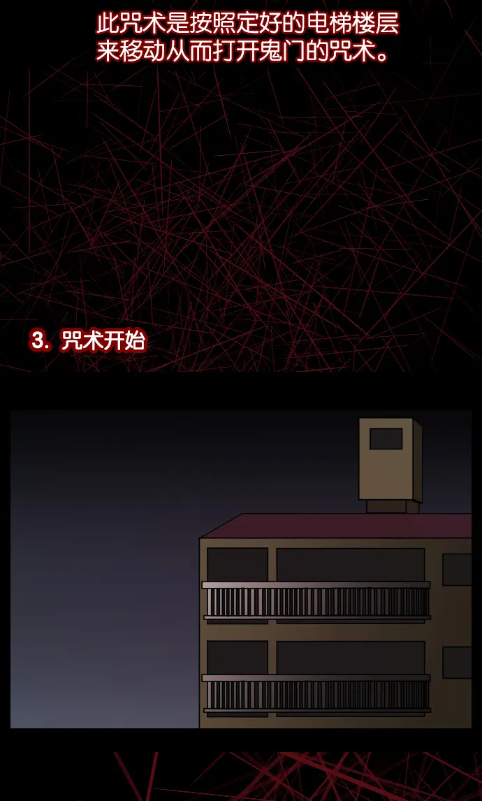 [第22话] 住民公寓 第27页