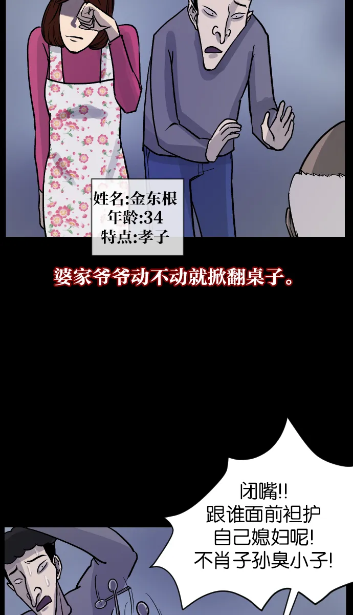 [第32话] 美食家 第7页