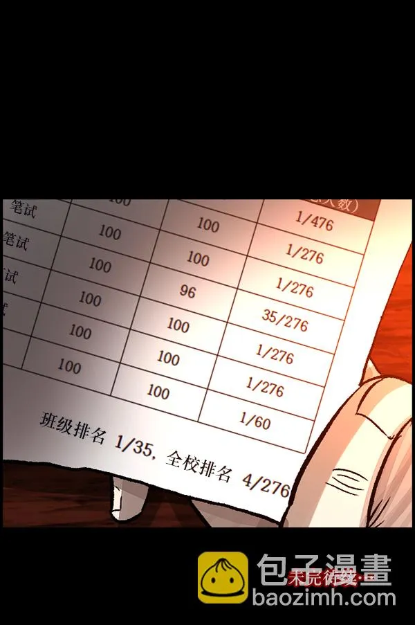 [第71话] 看得见（上） 第145页