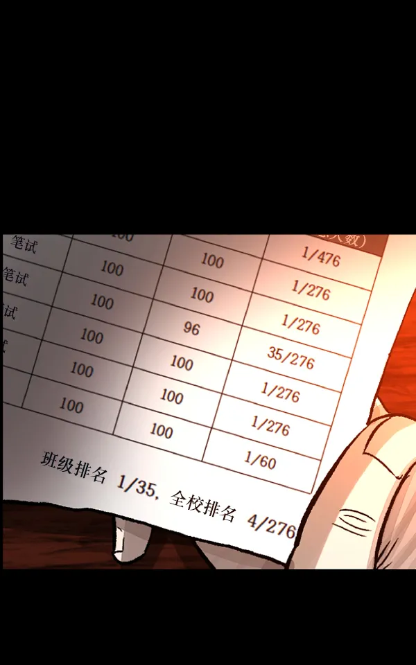[第72话] 看得见（中） 第8页