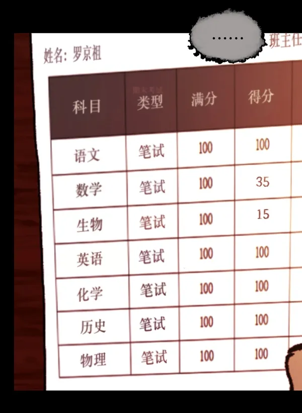 [第73话] 看得见（中2） 第56页