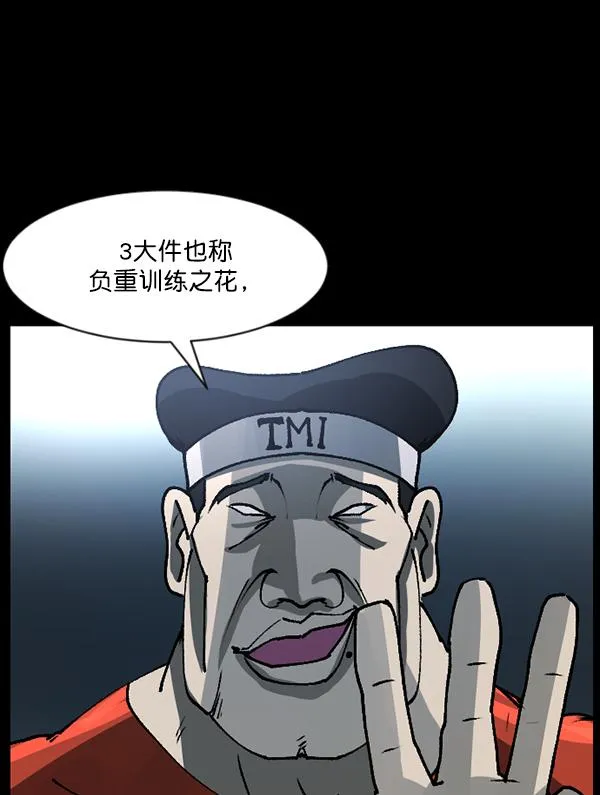 [第110话] 健身王 第27页