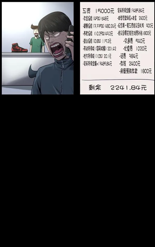 [第148话] Trauma Series3 第53页