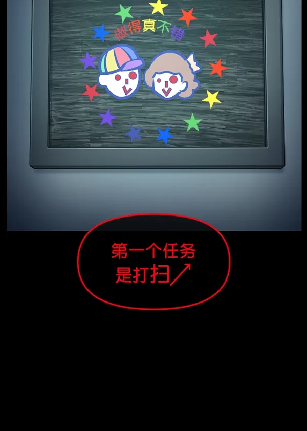 [第166话] SCP-挑战者（1） 第132页