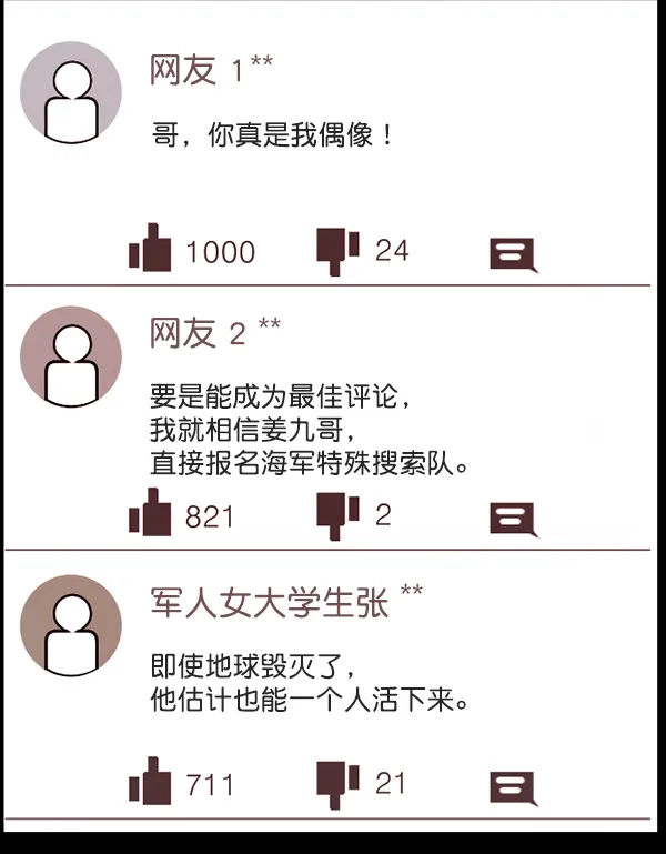 [第169话] SCP-挑战者（4）完 第129页