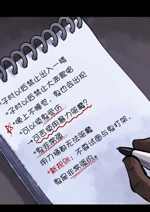 [第188话] 高额兼职（下） 第171页