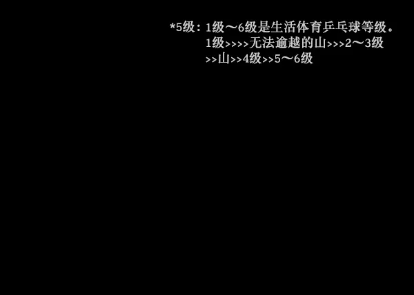 [第190话] 乒乓球漫画（下） 第145页