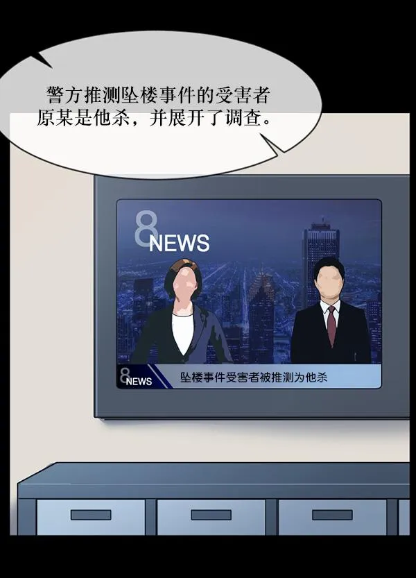 [第208话] 独自捉迷藏（3） 第66页