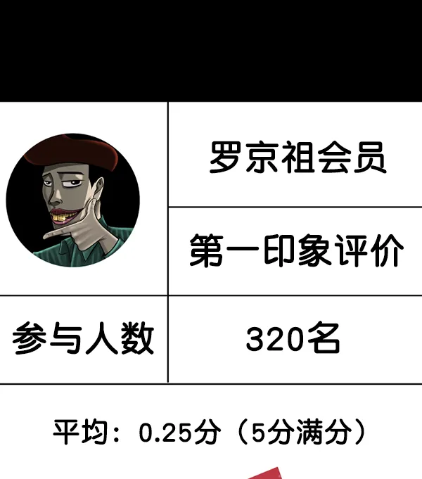 [第216话] 鱿鱼逃脱（1） 第74页